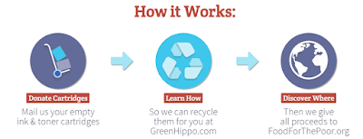 Ink & Toner Recycling Program