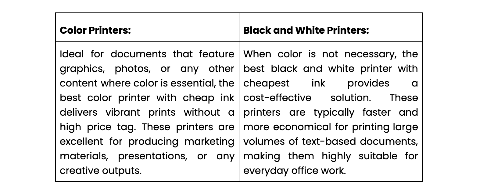 Printers