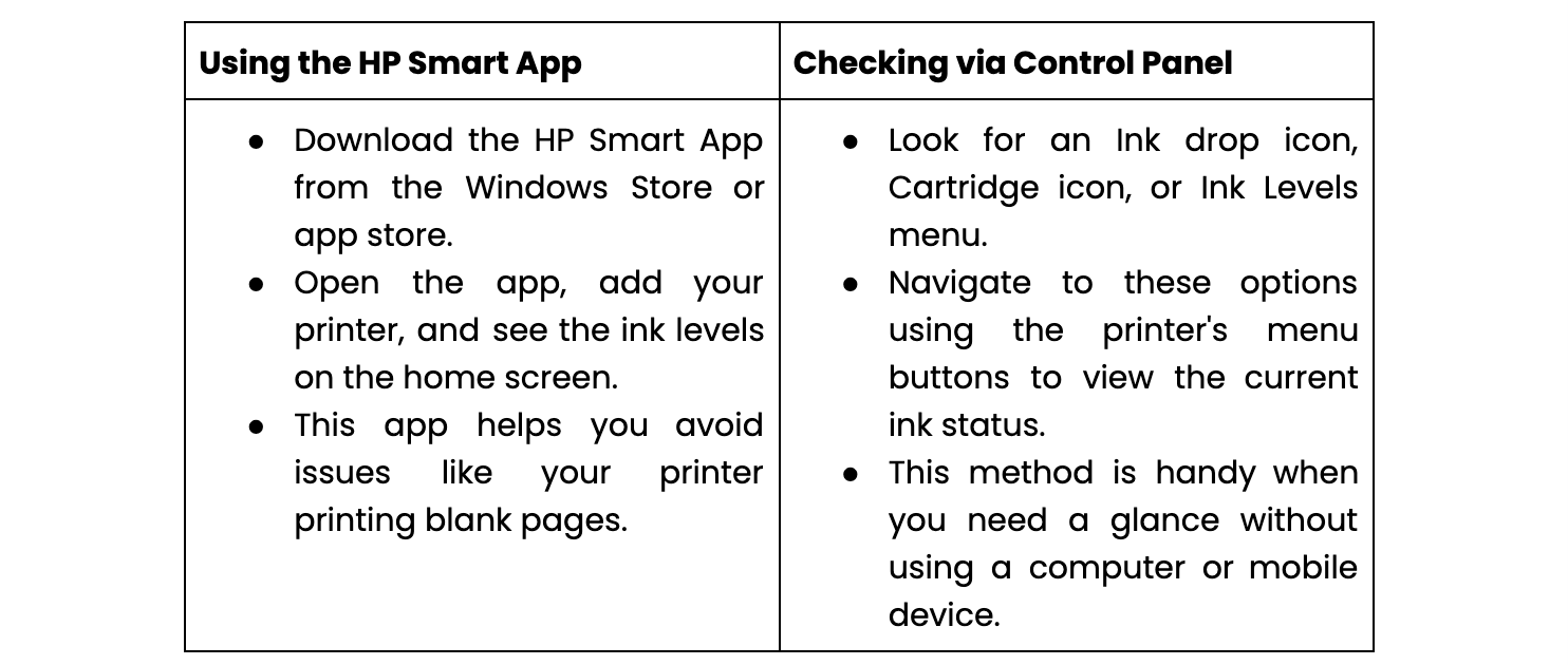 HP Printers