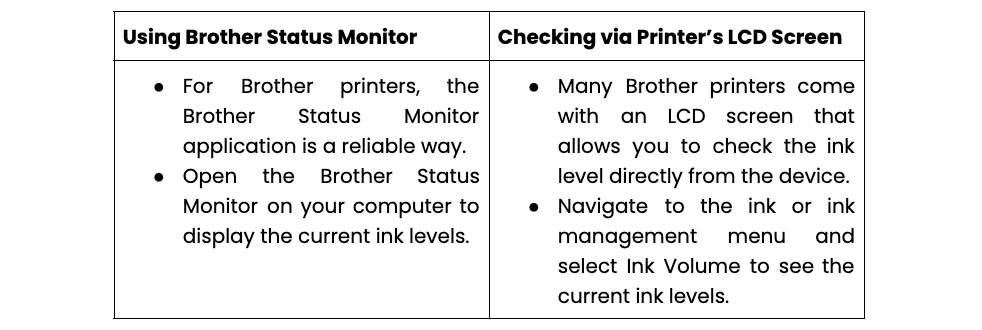 Brother Printers