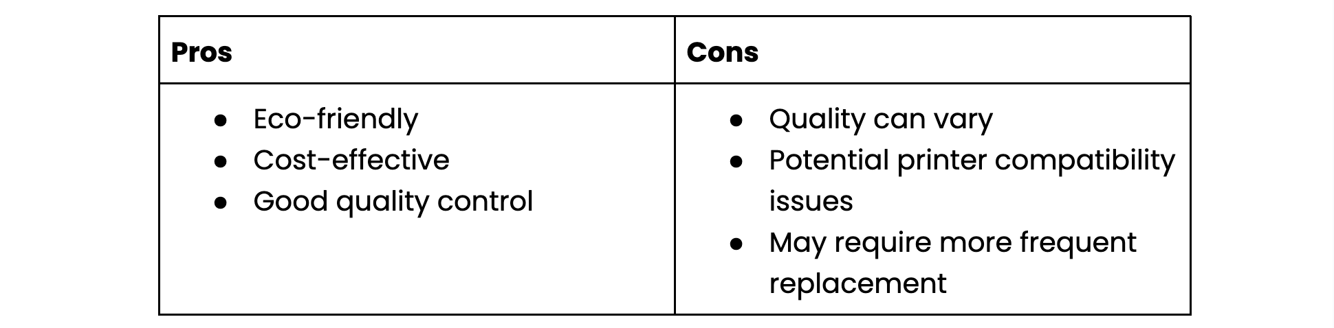 Remanufactured Cartridges Pros and Cons