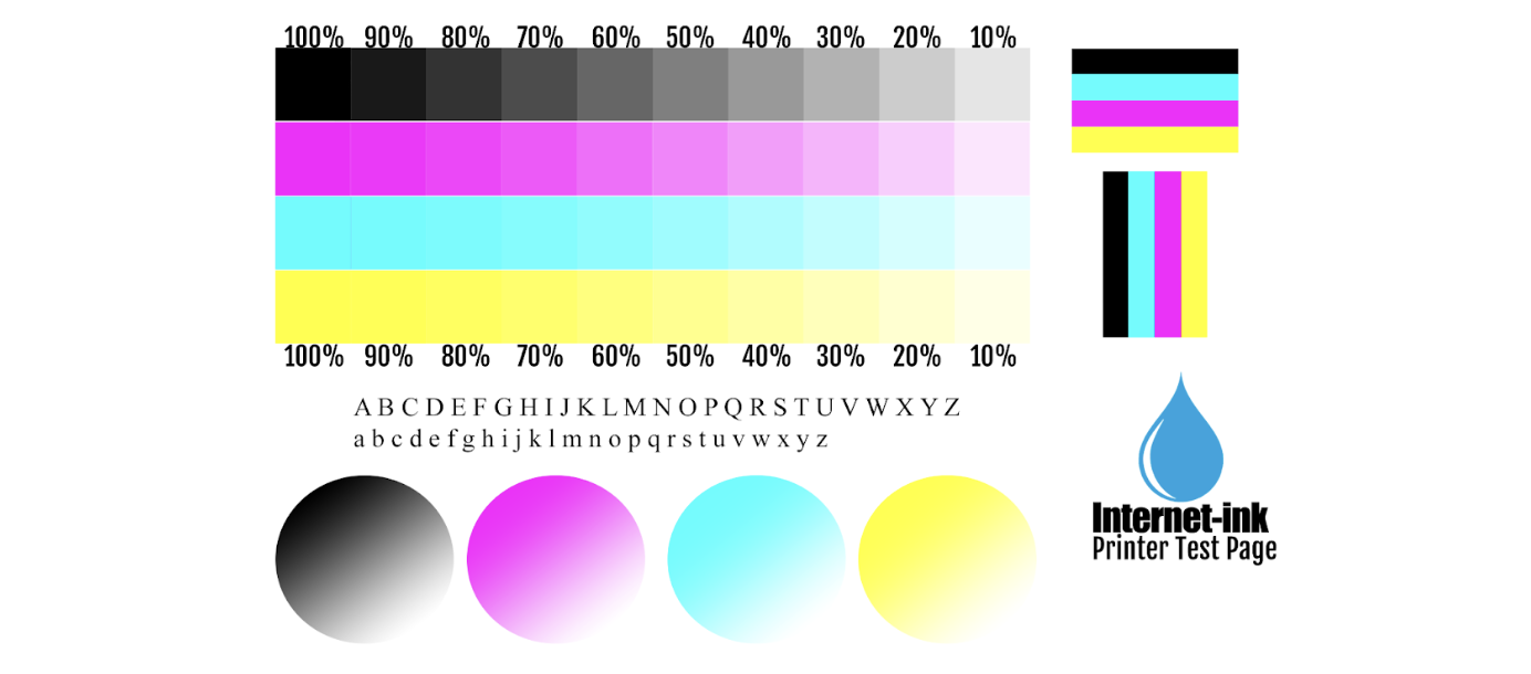 Printer ink test