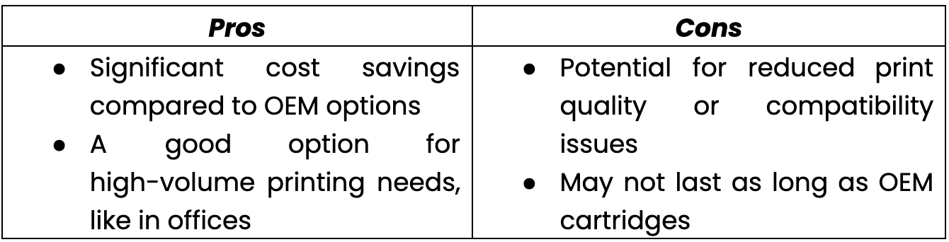 Compatible Toner Cartridges Pros and Cons