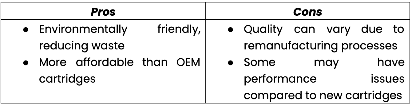 Remanufactured Toner Cartridges Pros and Cons